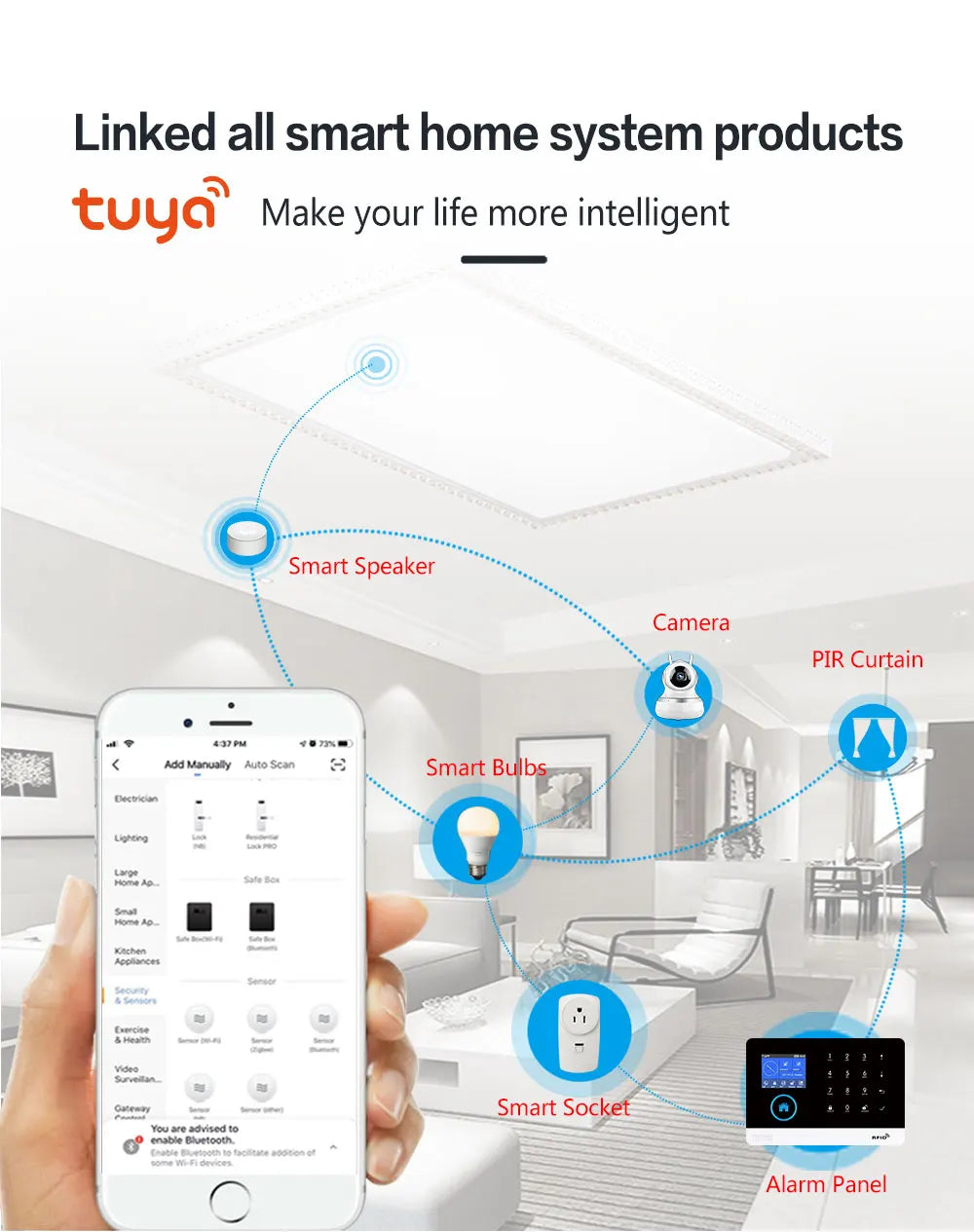 Wireless Home Security Kit 1 Camera 4 PIR