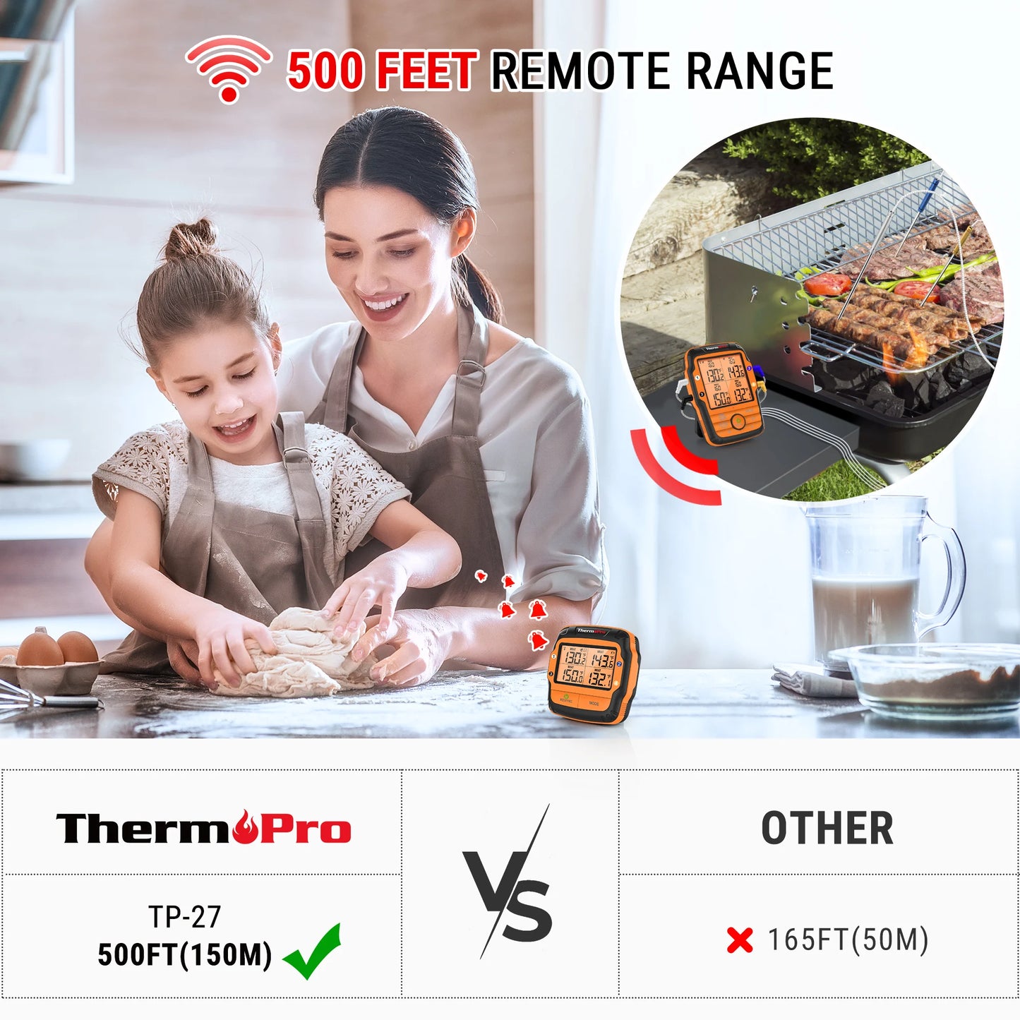 Wireless Meat Thermometer 4 Probes 150m Range