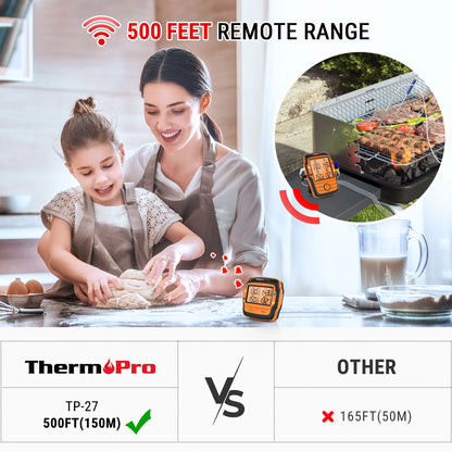 Wireless Meat Thermometer 4 Probes 150m Range