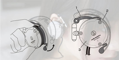 Yellow High-Performance Wired Music Earphones 3.5mm