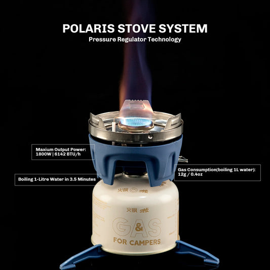 Blue Lightweight Jet Burner Camping Stove Set