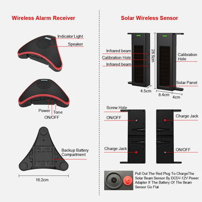 Smart Solar Beam Sensor Driveway Alert for Home Security