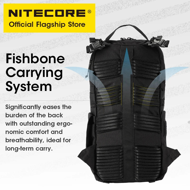 Durable 18L Commuter & Trekking Backpack