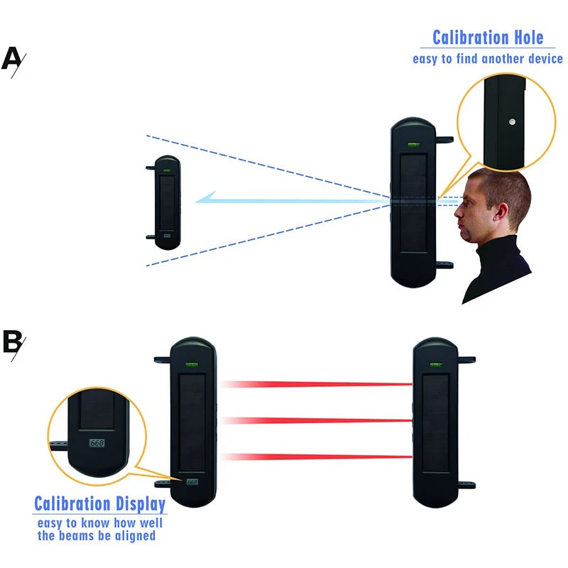 Solar Wireless Driveway Alarm System with Motion Sensors