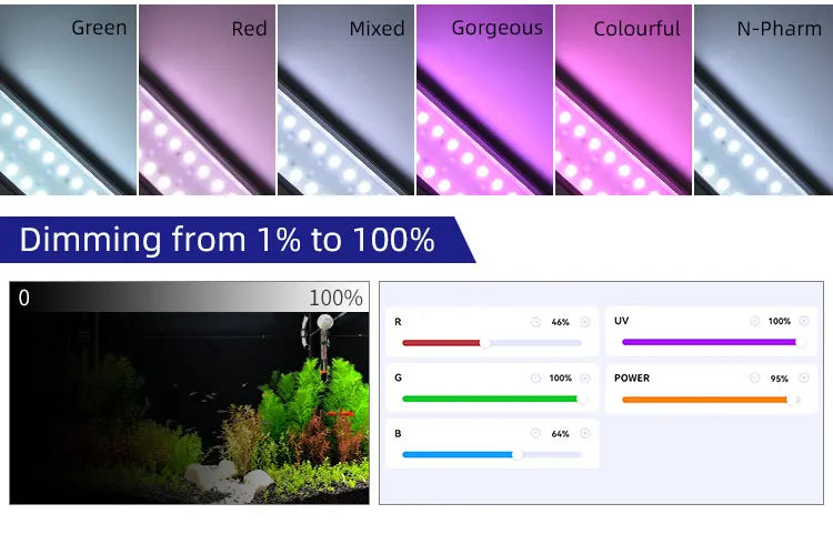 Smart RGB UV Aquarium LED Grow Light Bluetooth