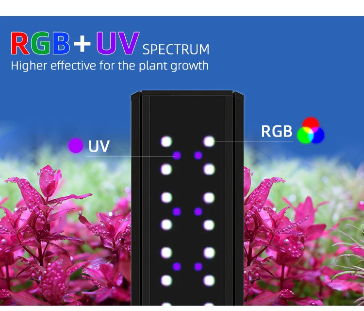 30W Full Spectrum S400 Aquarium Lamp for Plants