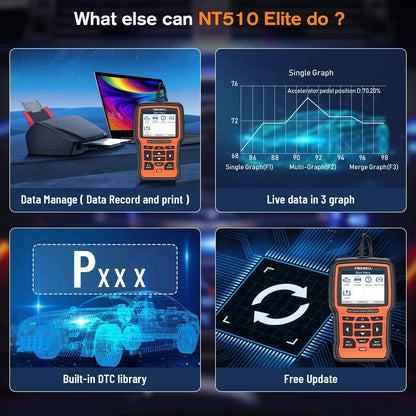 Professional OBD2 Car Scanner with Bi-Directional Control