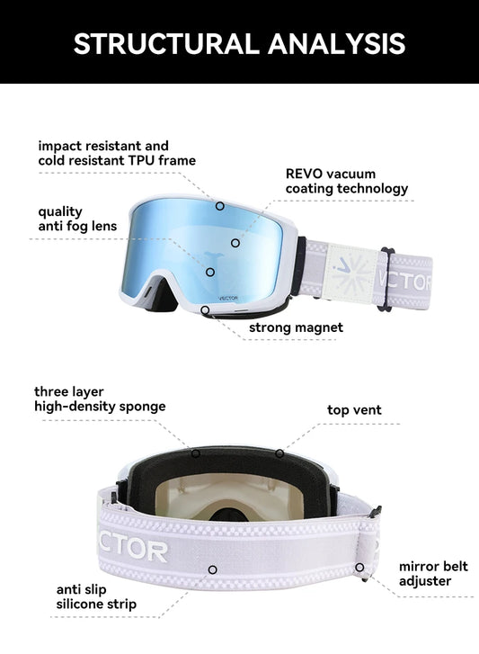 Anti-Fog Ski Goggles Impact Resistant Magnetic Lens