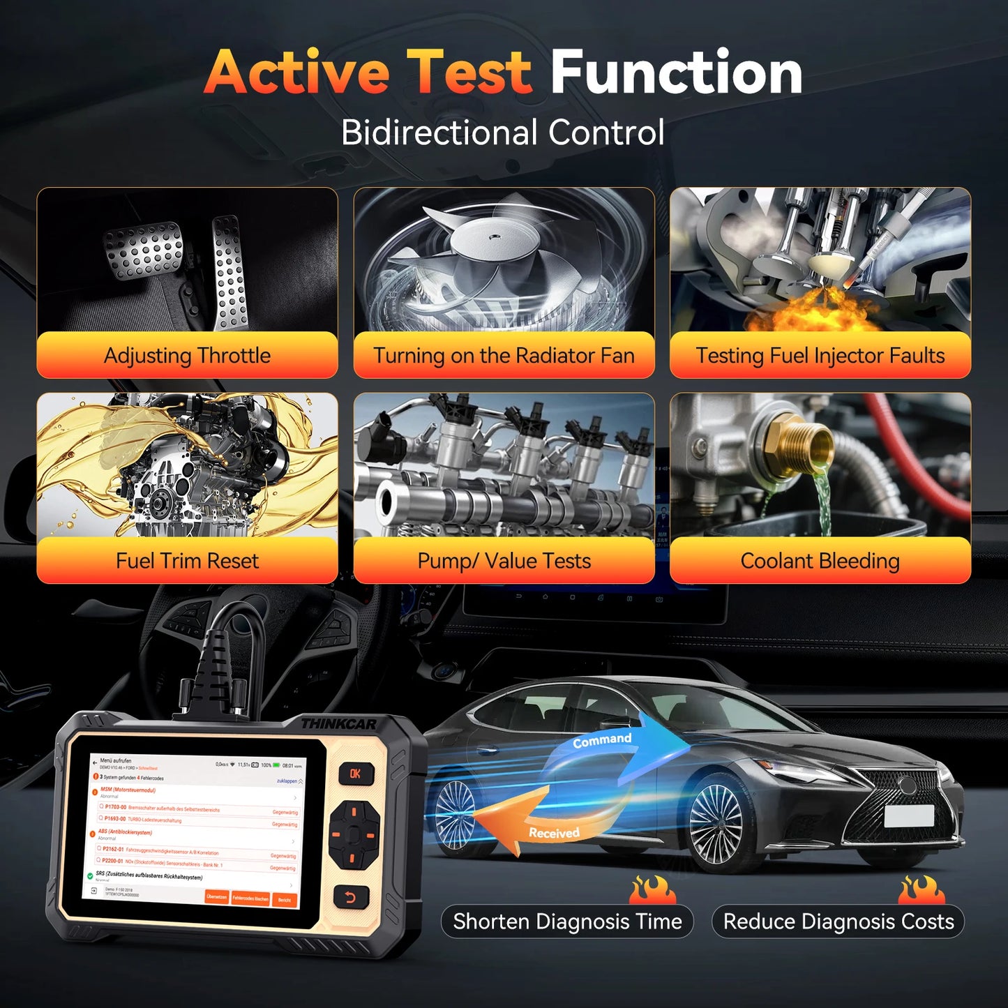 ThinkScan 662 Auto Scan Tool with Active Tests