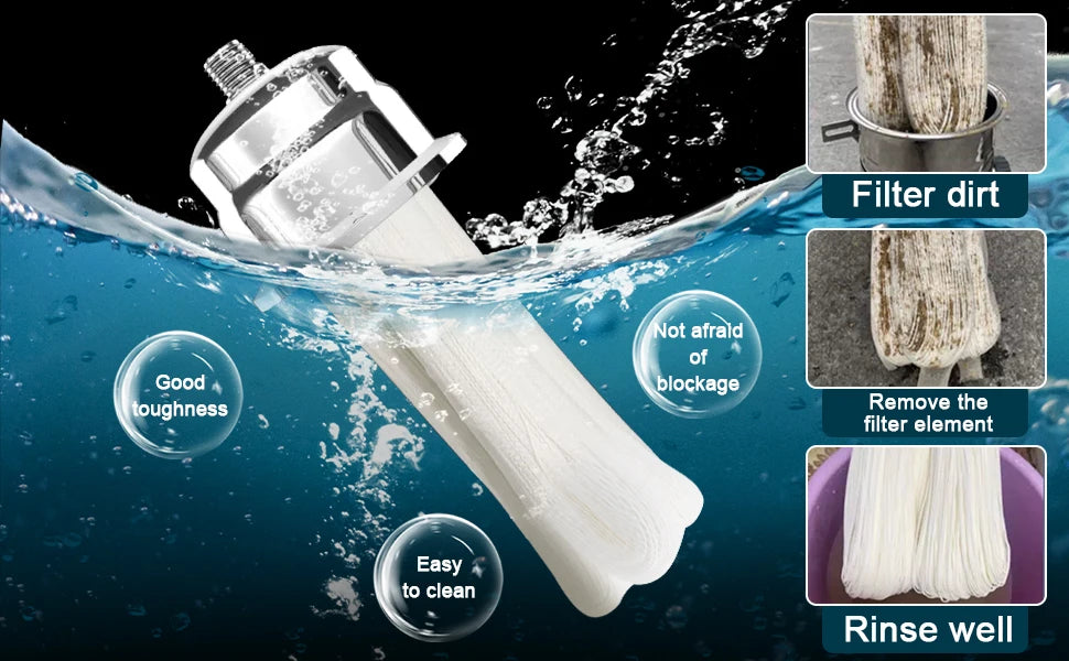 Whole House Water Filter 0.01um PVDF Pre-Filter 1000L