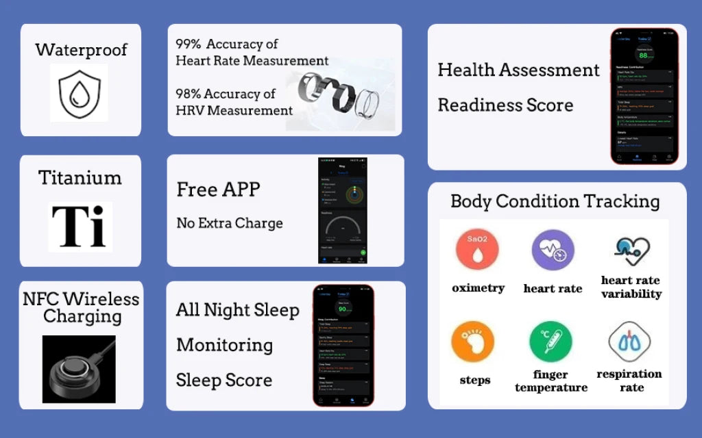 Advanced Wellness Smart Ring with HRV and Temperature Tracking