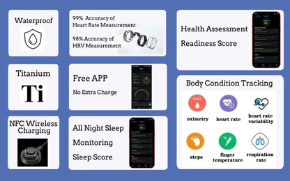 Advanced Wellness Smart Ring with HRV and Temperature Tracking