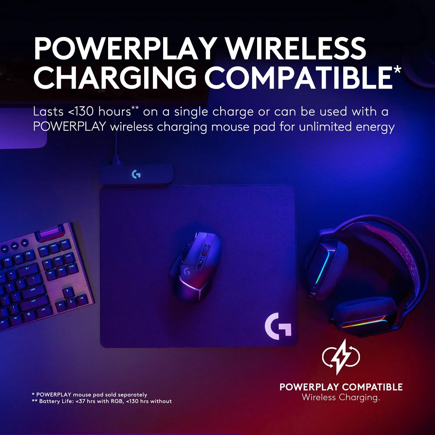 Wireless Gaming Mouse White LIGHTSPEED HERO 25K Sensor
