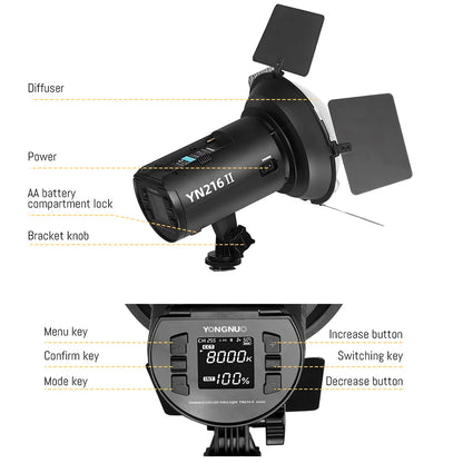 Compact Dimmable LED Fill Light Kit for Photography