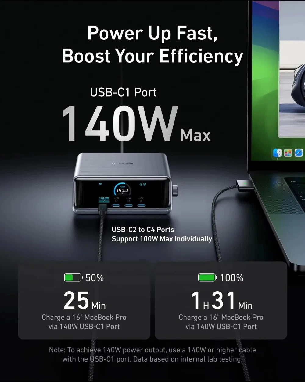 6-Port GaN USB-C Charging Station with Smart Dial