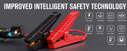 Portable 20000mAh Car Jump Starter and Power Bank 4500A