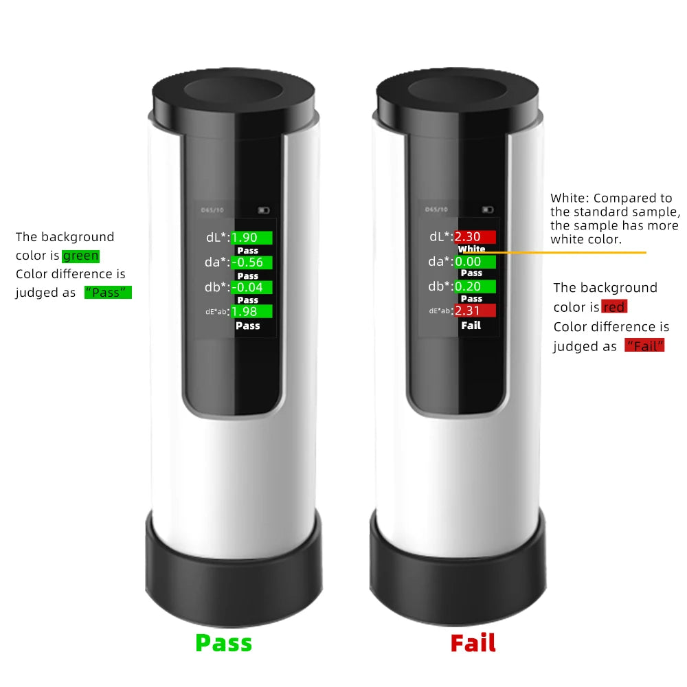 Portable D8 Colorimeter with 8mm Aperture