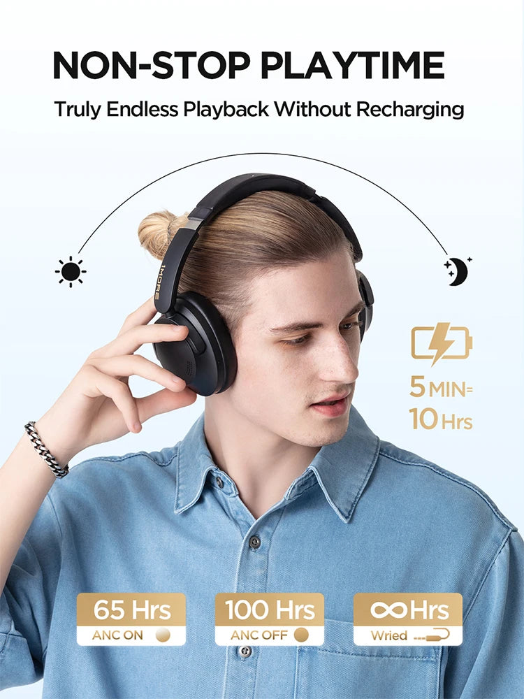 Blue Wireless ANC Headphones 100H Playtime Hi-Res Audio