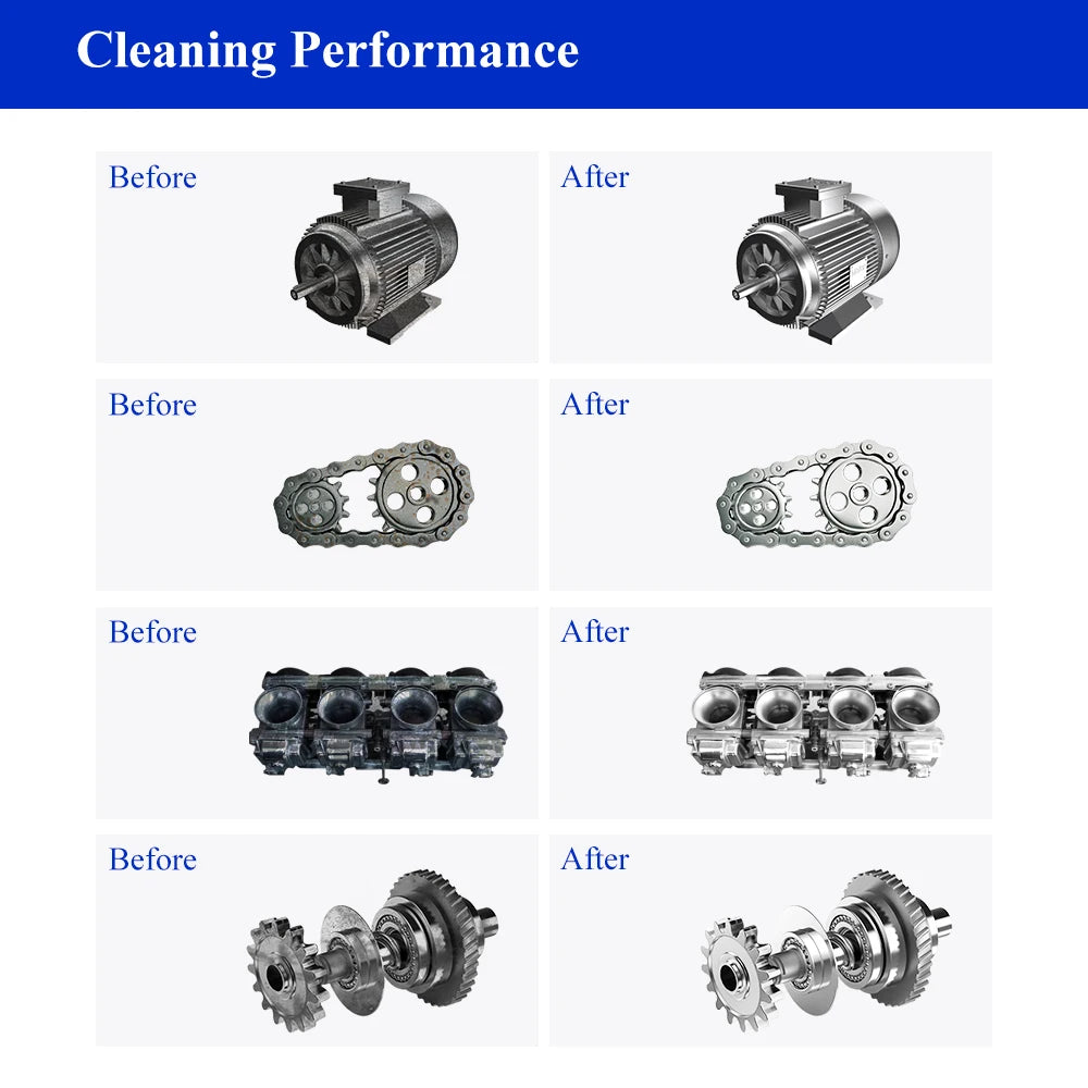 3.2L Professional Sonic Bath Degreaser for Engine Components