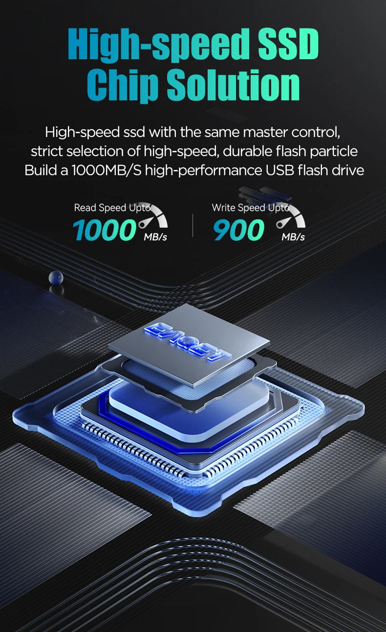1TB Portable Data Storage USB Flash Drive