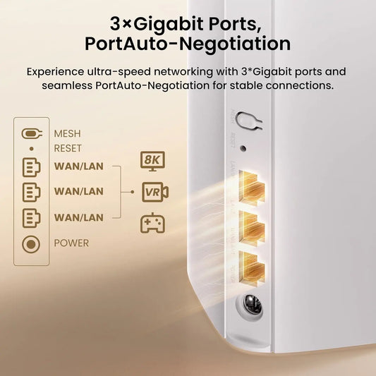 WiFi7 Mesh Router System Dual Band 2 Pack