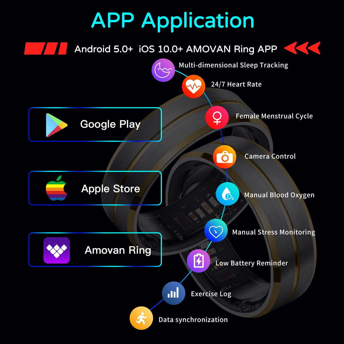 Smart Ring with AI Analysis Fitness and Sleep Tracking