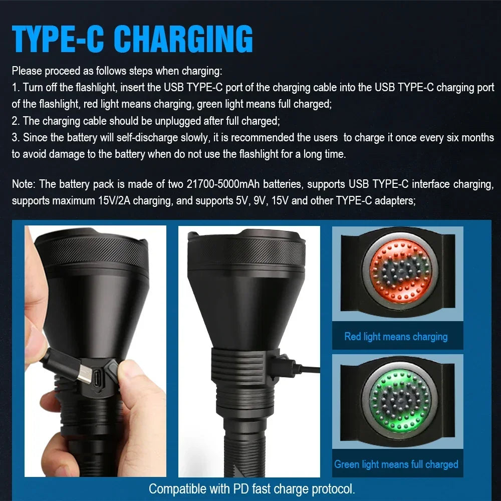 Ultra Tactical LED Flashlight High Power Hunting Kit