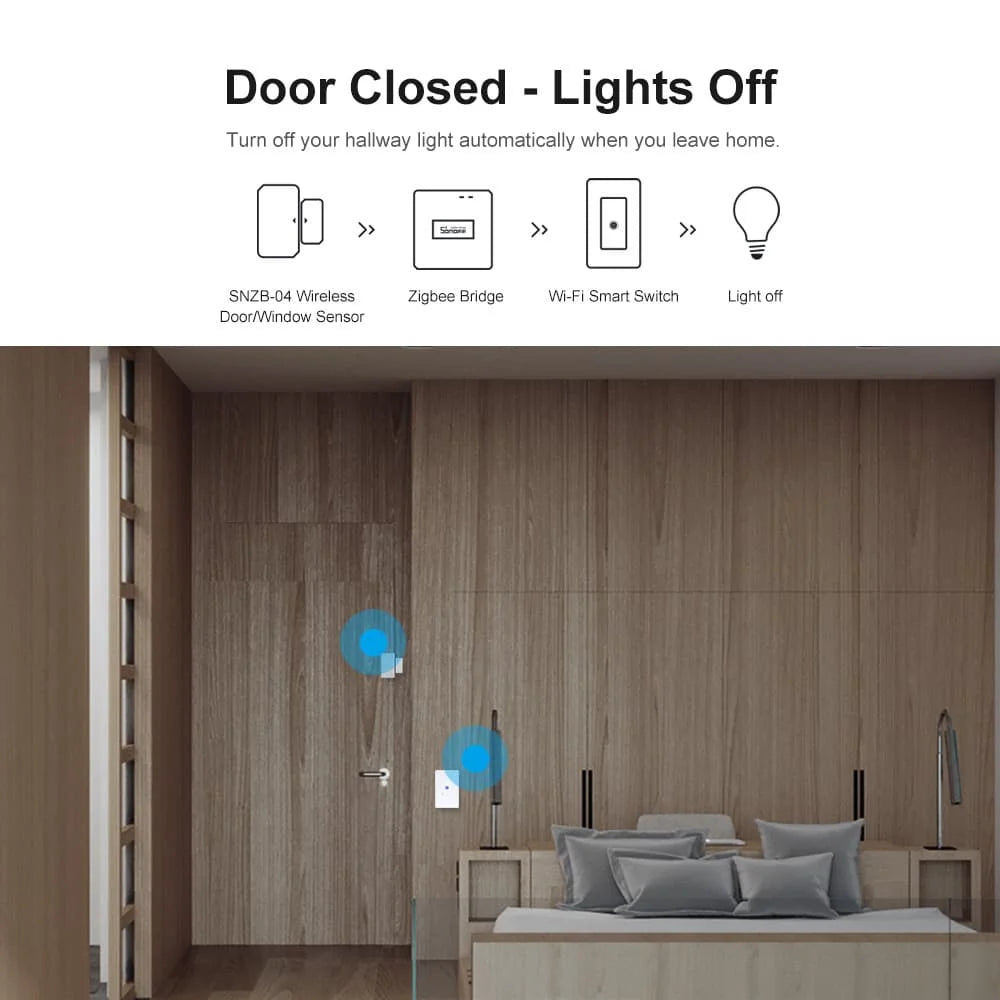 Zigbee Smart Home Bridge with Alexa and Google Home