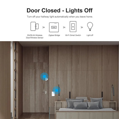 Zigbee Smart Home Bridge with Alexa and Google Home
