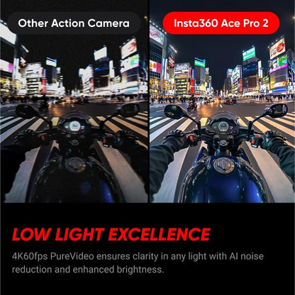 8K 360 Degree Camera with 512GB Memory and Dual Battery