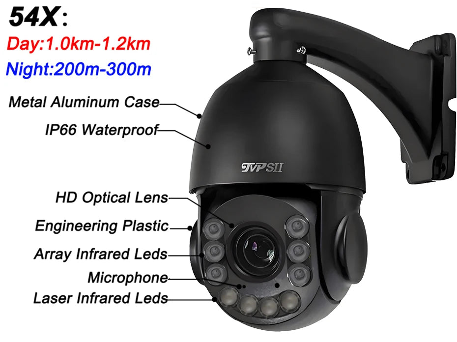 Wireless 8MP 4K Dome Camera 128GB with 360 Degree View