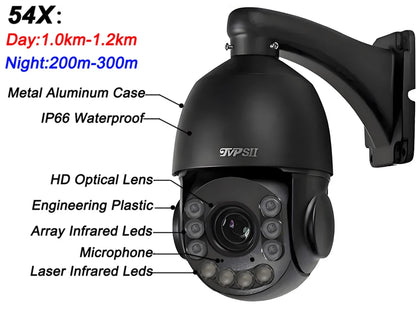 Wireless 8MP 4K Dome Camera 128GB with 360 Degree View