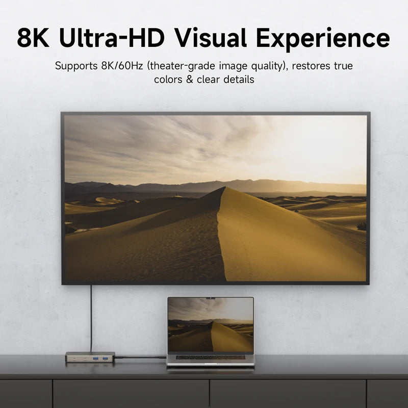 USB4 Docking Station Triple Display 8K 40Gbps Thunderbolt