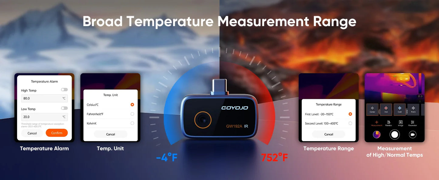 Thermal Inspection Camera for HVAC Repair