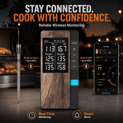 Wireless 4-Probe Bluetooth Meat Thermometer with LCD