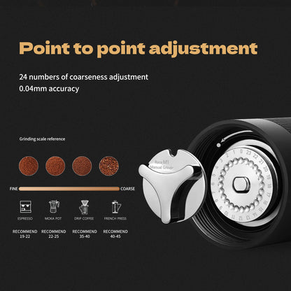 Manual Coffee Grinder with Adjustable Titanium Burr Blades