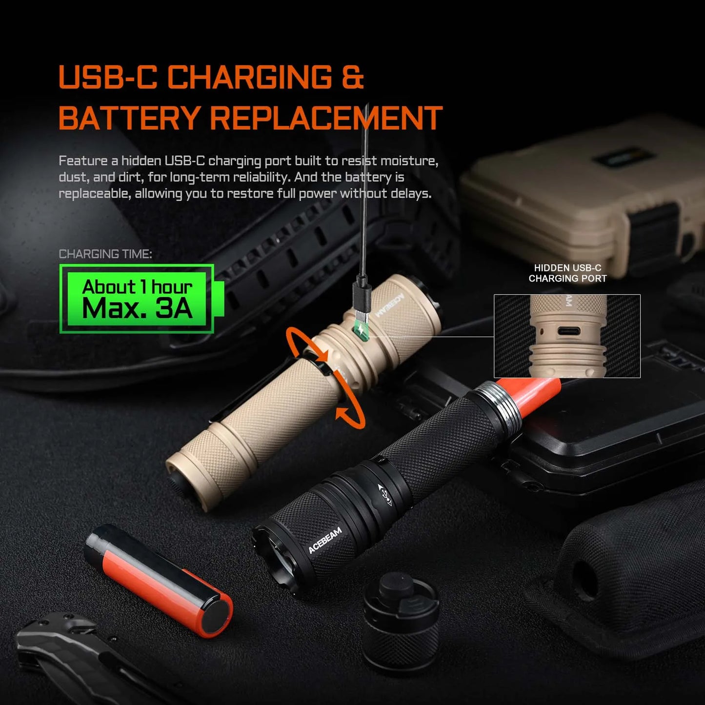 Tactical LED Flashlight Rechargeable Wide Voltage Torch