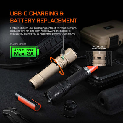Tactical LED Flashlight Rechargeable Wide Voltage Torch