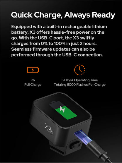 Fujifilm Wireless TTL Flash Trigger 2.4G Portable