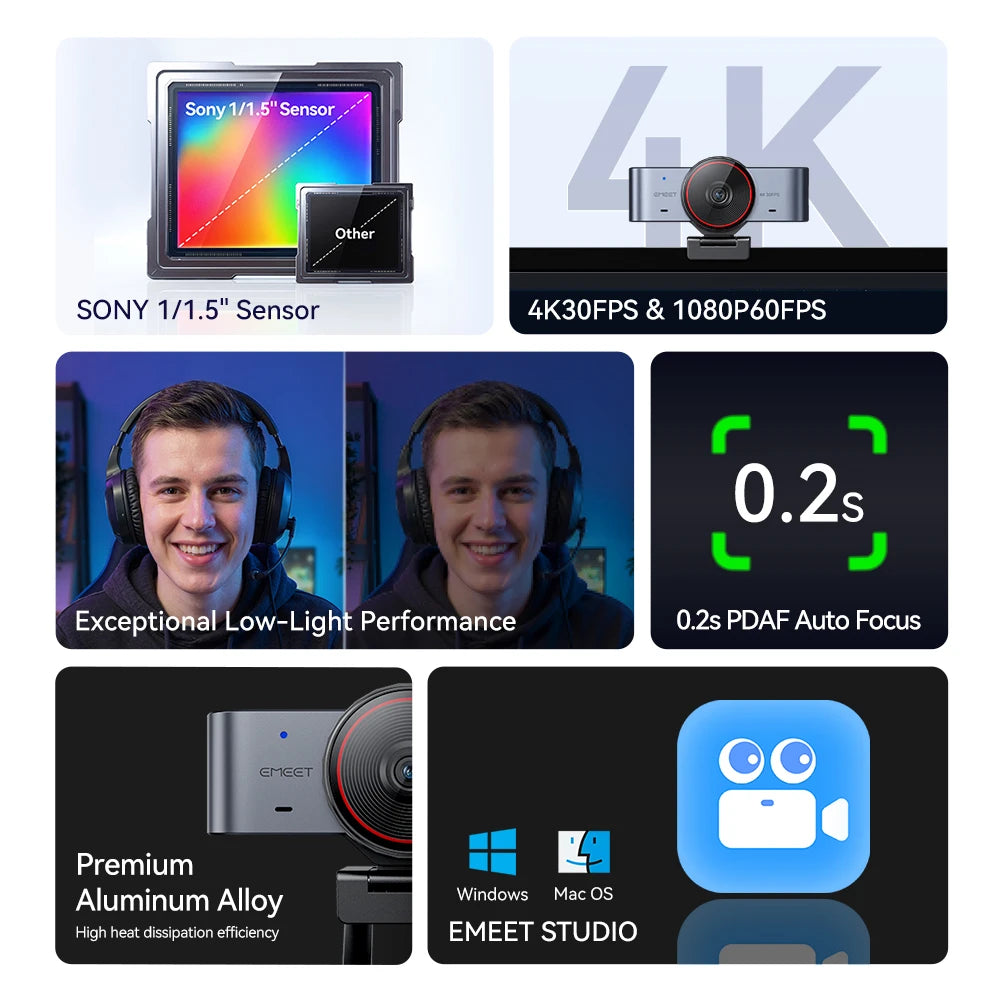 4K Webcam 1080p60 Streaming Camera with 8MP Sensor