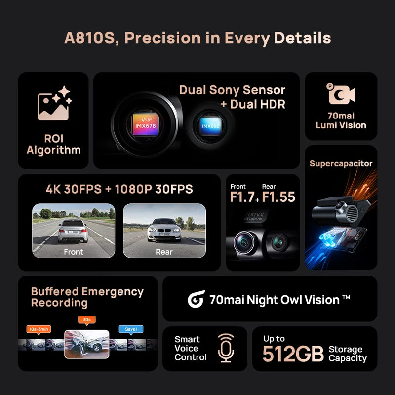 4K HDR Front Dash Cam with GPS & ADAS 128GB