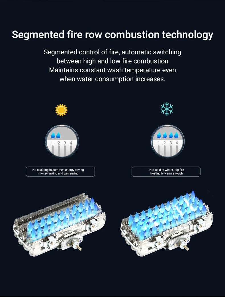 10L Wall Mounted LPG Gas Hot Water System