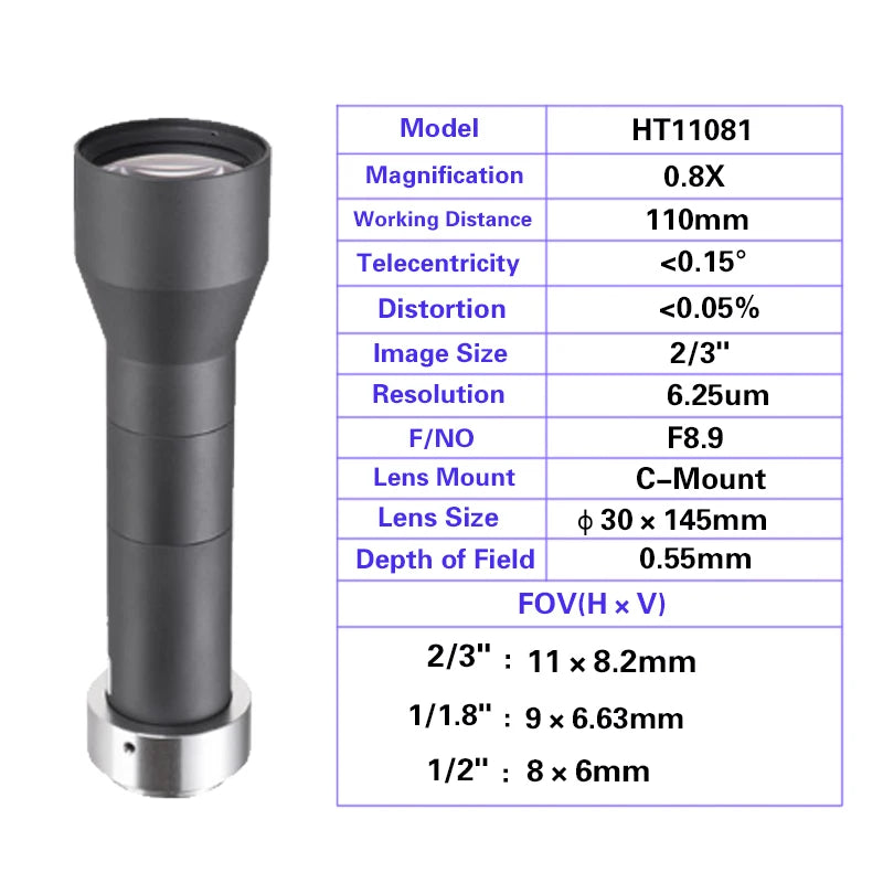 0.8X Telecentric Lens for Industrial Camera C-Mount