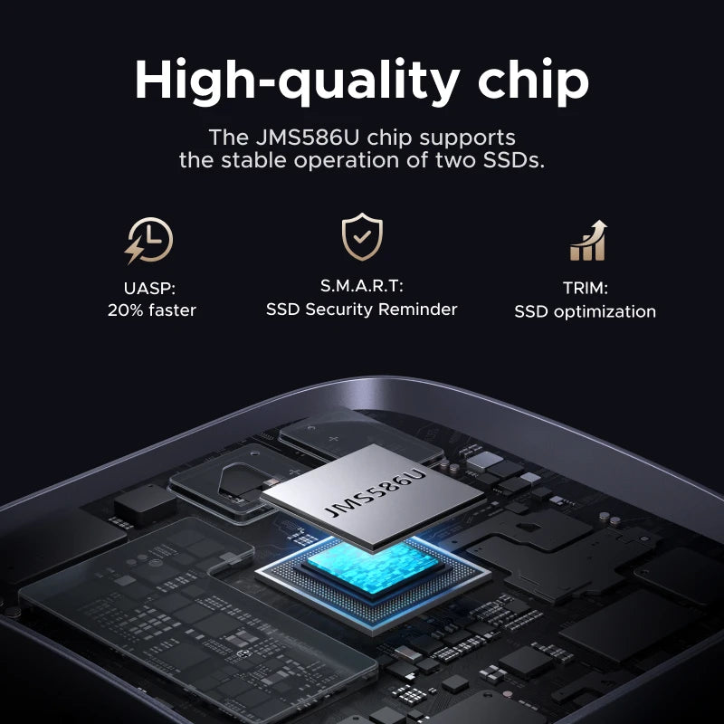 Dual-Bay M.2 SSD Enclosure with 4TB Storage Support