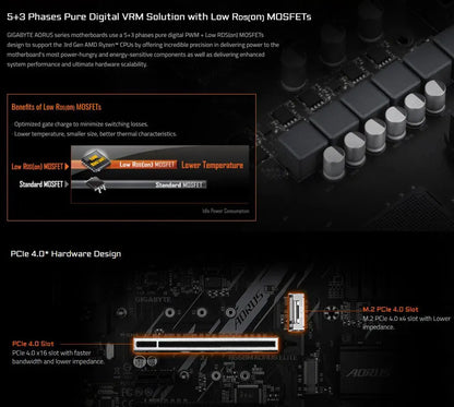 GIGABYTE B550M AM4 Micro ATX Motherboard for Ryzen 3000–5000 CPUs