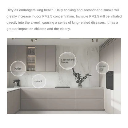 Smart Air Quality Monitor with CO2 and PM2.5 Sensors