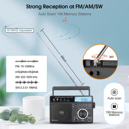 Portable Multiband Radio with AM FM SW and MP3 Speaker