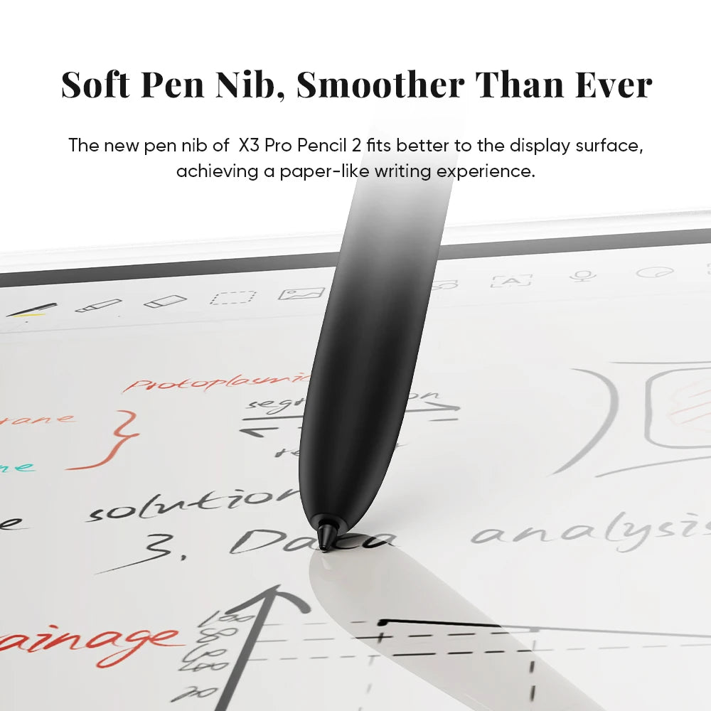 Color Ink Graphic Tablet 14-Inch Digital Note Pad