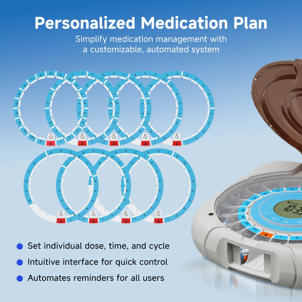 WiFi Automatic Pill Dispenser with 21 Compartments and Remote Setup