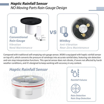Smart Weather Station with TFT Display & Solar Sensor